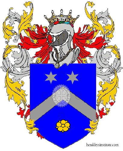 Wappen der Familie Foassa