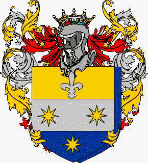 Coat of arms of family Bocchi Bianchi