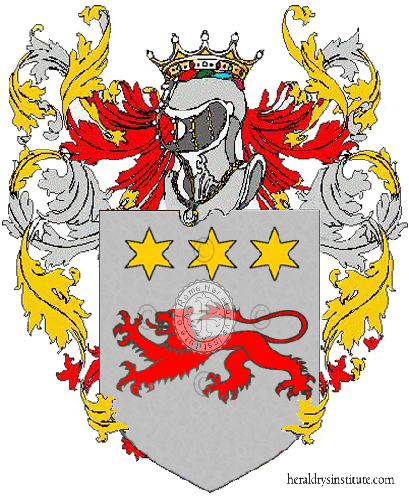 Coat of arms of family Fedriga
