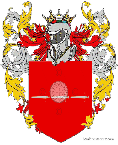 Coat of arms of family Emanuelli