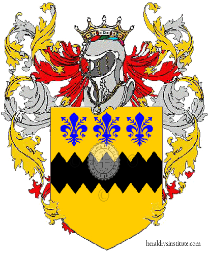 Coat of arms of family Lo Nigro