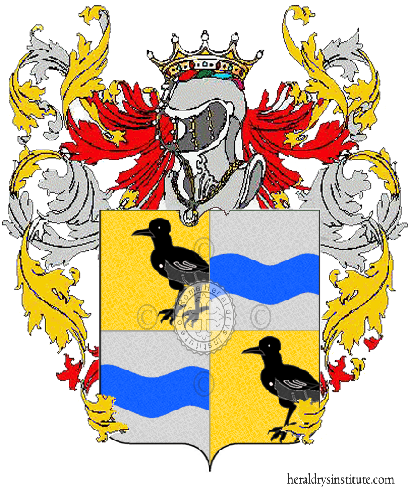 Coat of arms of family Mica