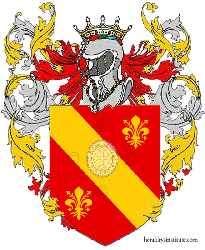 Coat of arms of family Sorzio