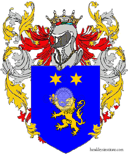Coat of arms of family Ziello