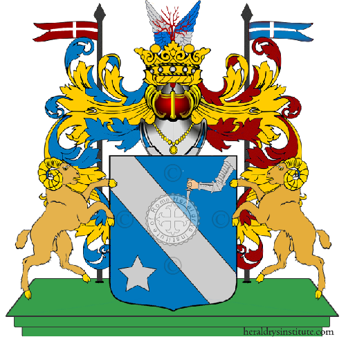 Coat of arms of family Di Manno
