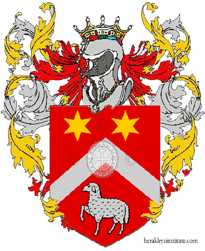 Coat of arms of family Pascalo