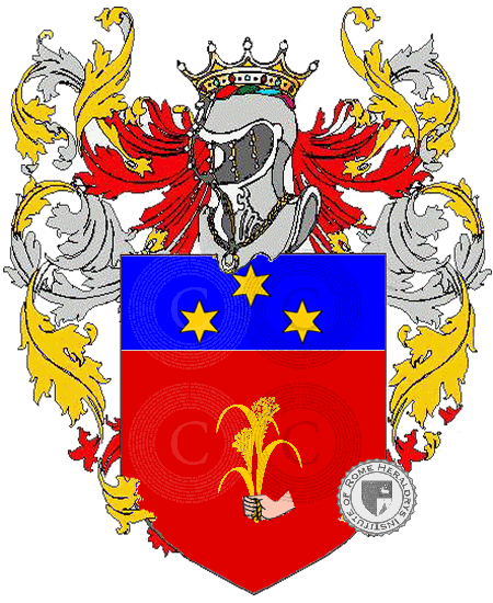 Coat of arms of family Lomelina