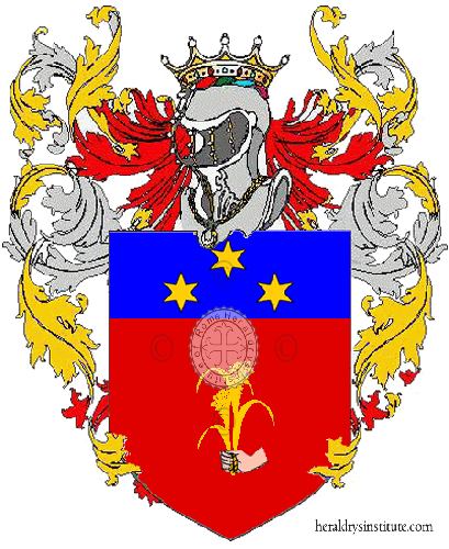 Coat of arms of family Nelina
