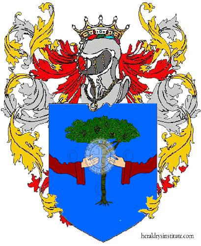 Coat of arms of family Ternardi