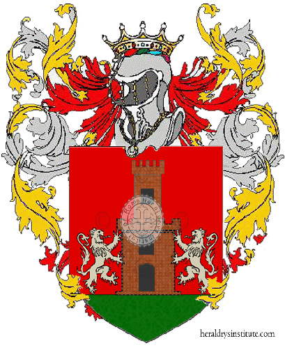Coat of arms of family Spaniscia