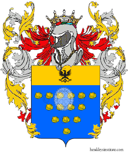 Coat of arms of family Mondeo
