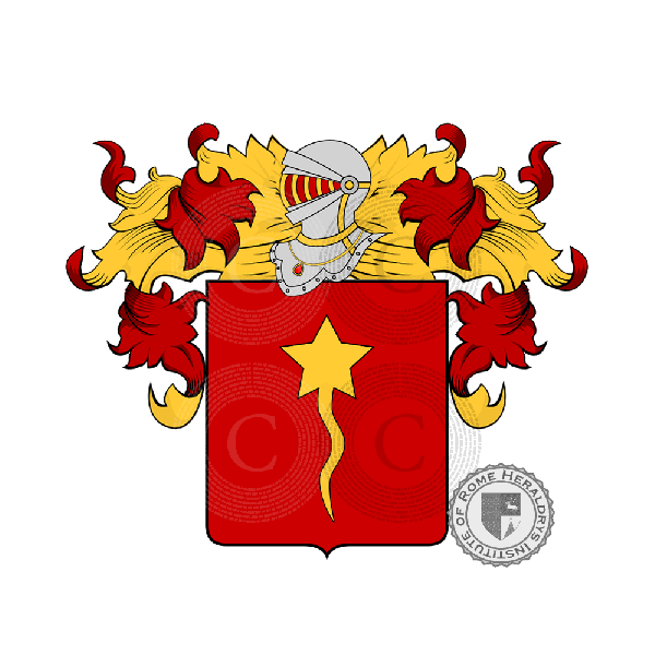 Coat of arms of family De Ruosi
