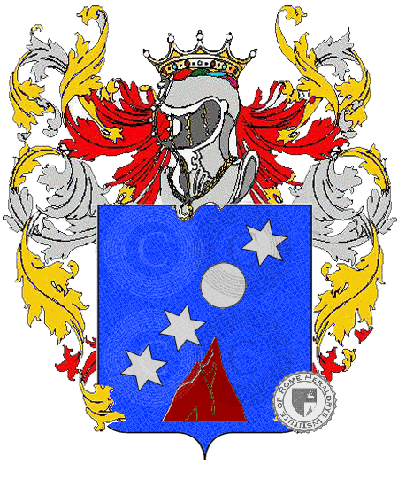 Coat of arms of family De Bono
