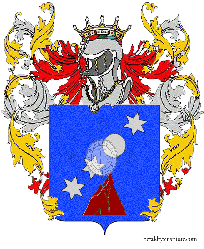 Coat of arms of family Del Bono