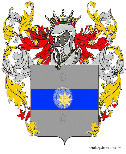 Coat of arms of family Tolli