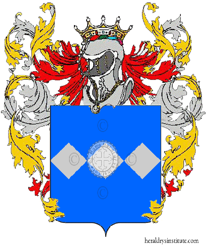 Coat of arms of family Borgatti