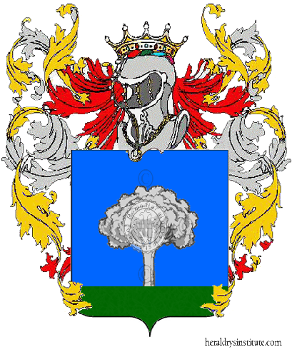 Coat of arms of family Dovetta