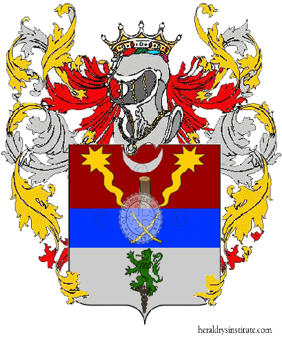 Coat of arms of family De Ambrosi