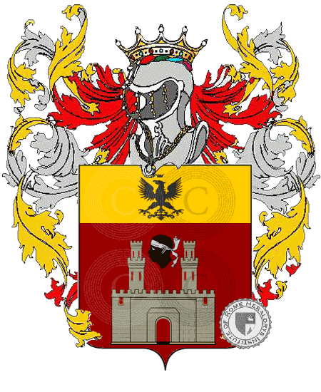 Coat of arms of family Magano