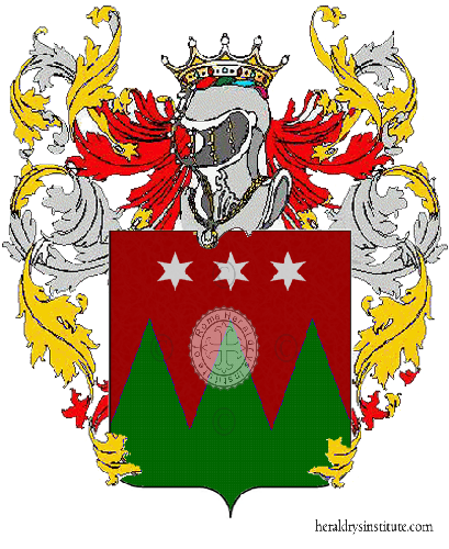 Coat of arms of family Rovituso