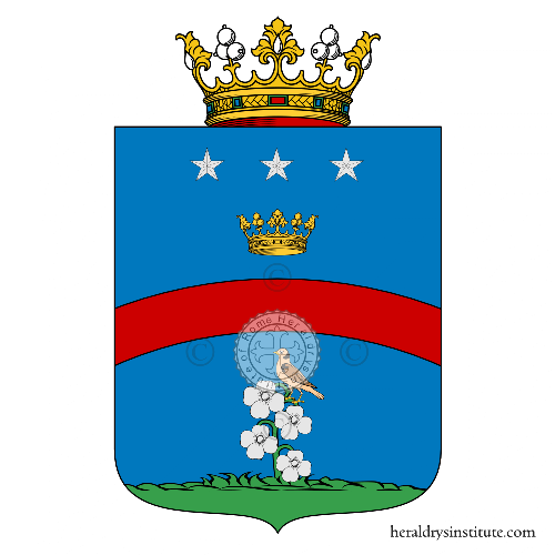 Coat of arms of family Scardillo