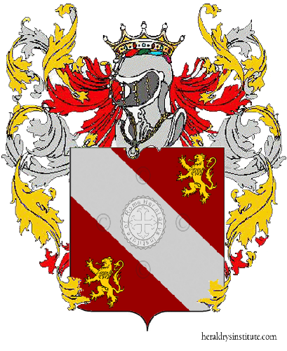 Coat of arms of family Sbarbato