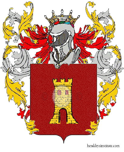 Coat of arms of family Pedditzi