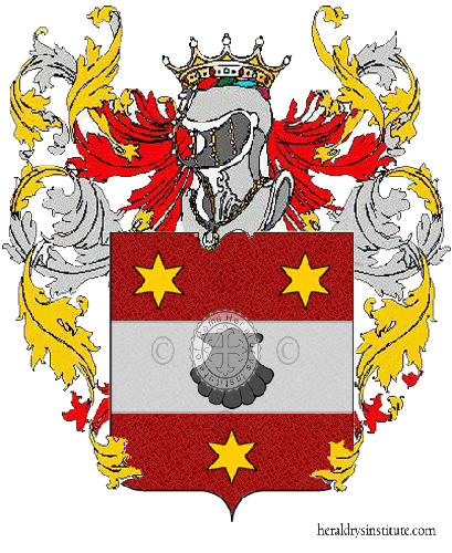 Coat of arms of family Bragagni