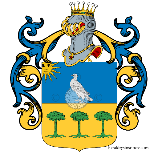 Coat of arms of family Caracoi