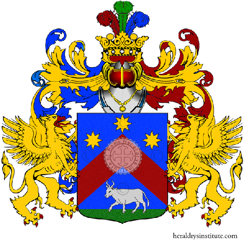 Coat of arms of family Nocelli