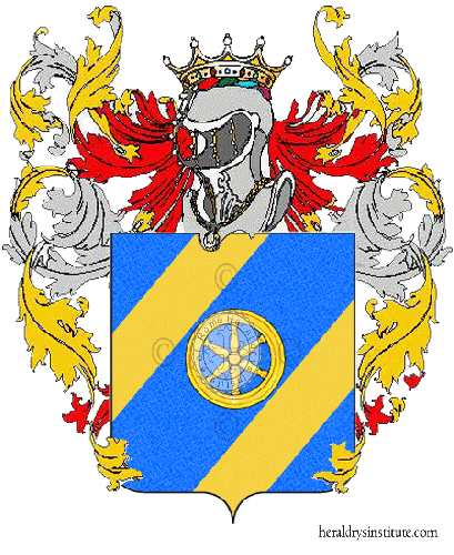 Coat of arms of family Pezzina