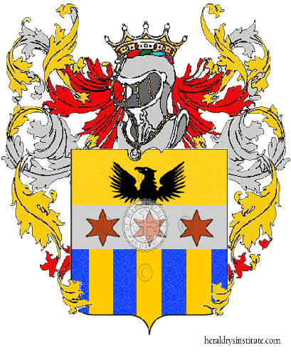 Coat of arms of family Panieri