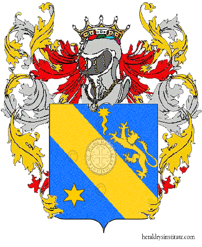 Escudo de la familia Matoti