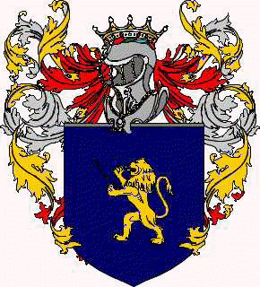 Coat of arms of family Pretiora