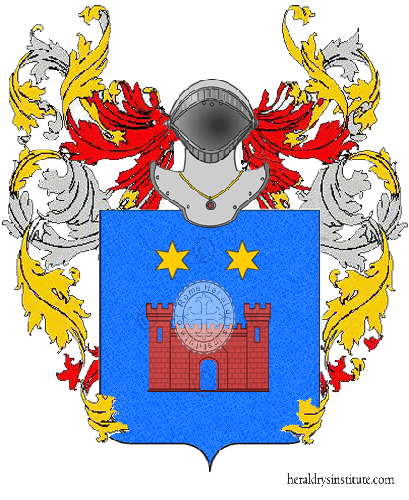Coat of arms of family Bellosio