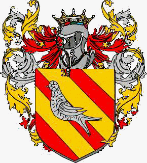 Coat of arms of family Naffetti