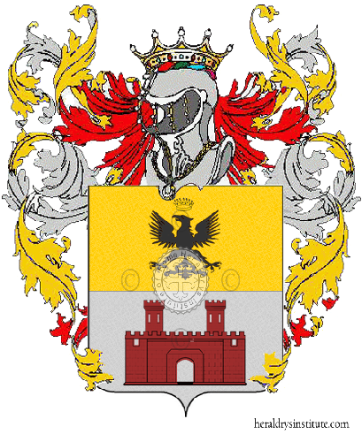 Coat of arms of family Mottolini