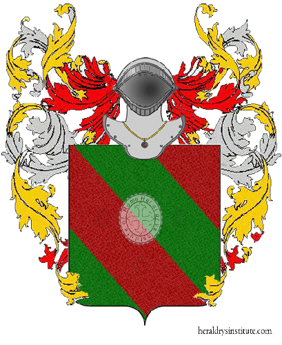 Coat of arms of family Pellanda