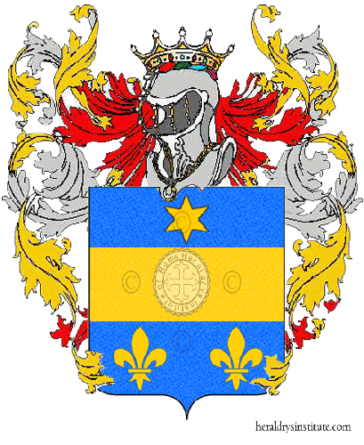 Coat of arms of family Ciso