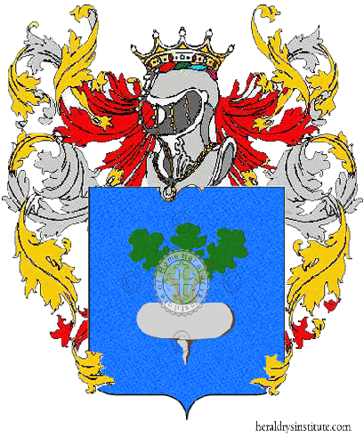 Coat of arms of family Capaccioli