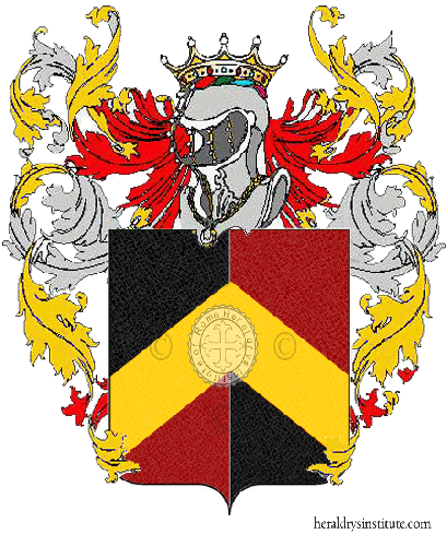 Coat of arms of family Arda