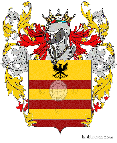 Coat of arms of family Cisola