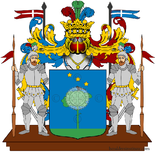 Coat of arms of family Miletilopilo