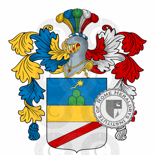 Escudo de la familia Locati Luciani