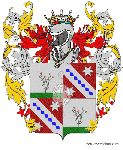 Coat of arms of family Bellino