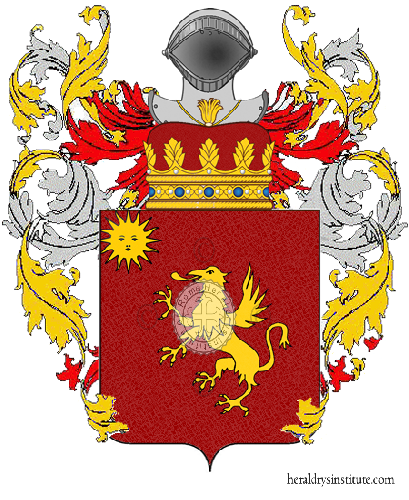 Coat of arms of family Nucifora