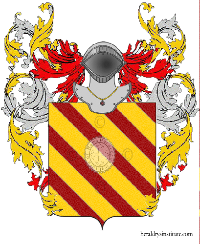 Coat of arms of family Capatti
