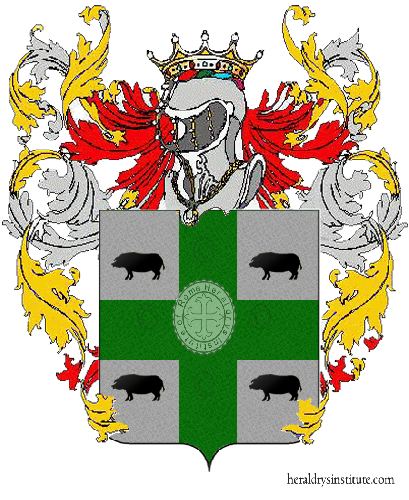 Coat of arms of family Cuchel