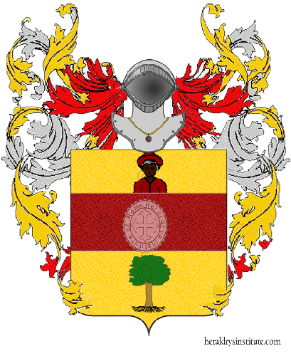 Coat of arms of family Morandini