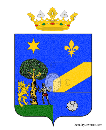 Coat of arms of family Mazzeo Giannone